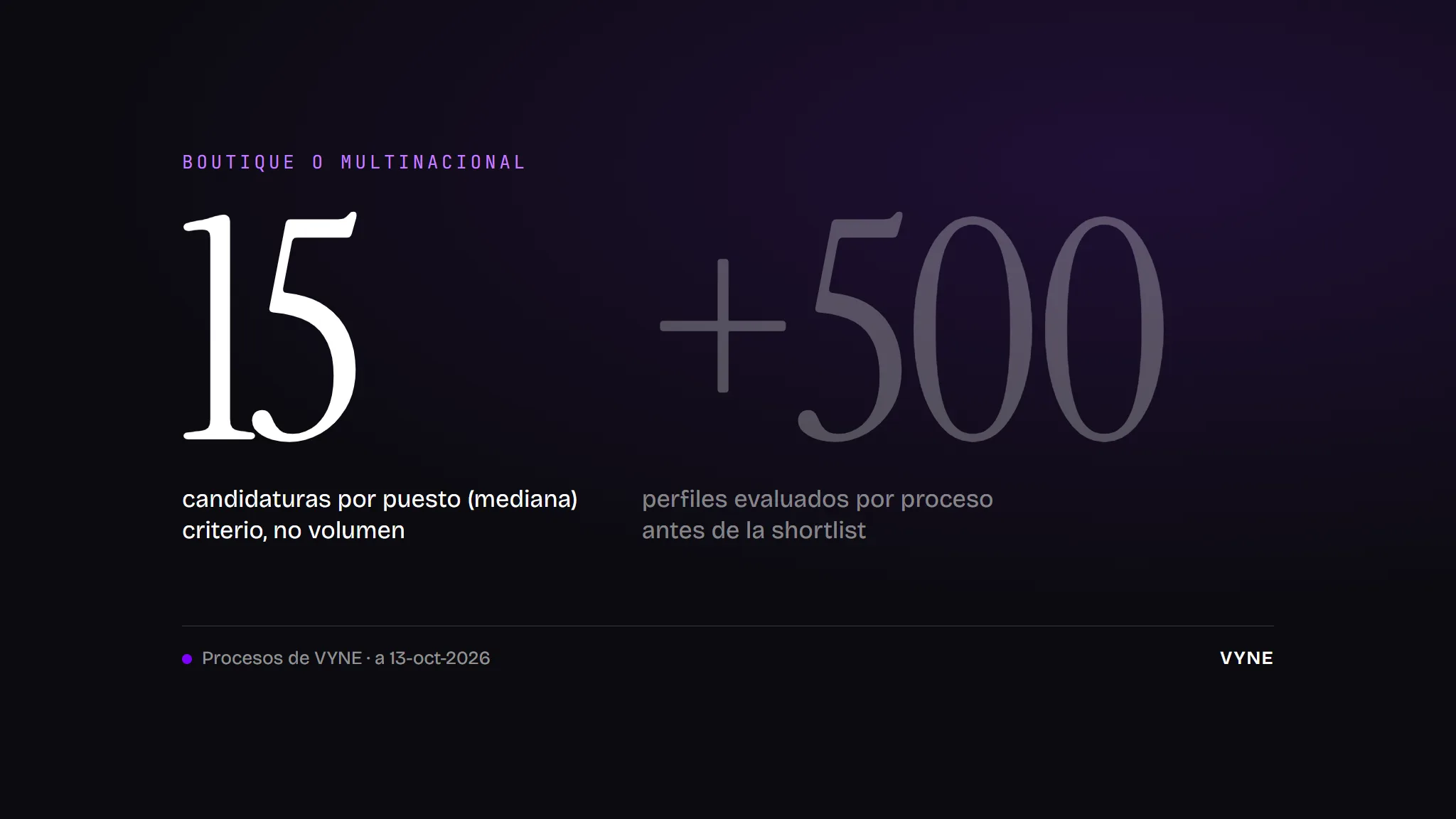 ¿Consultora de selección boutique o multinacional?